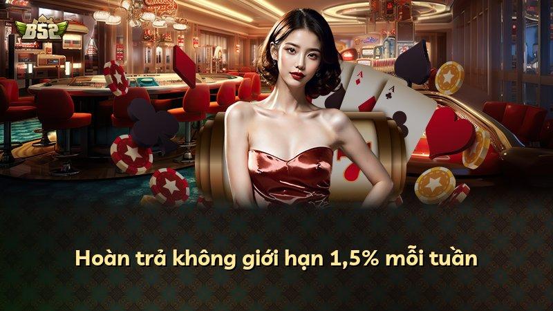 Hoàn trả không giới hạn 1,5% mỗi tuần
